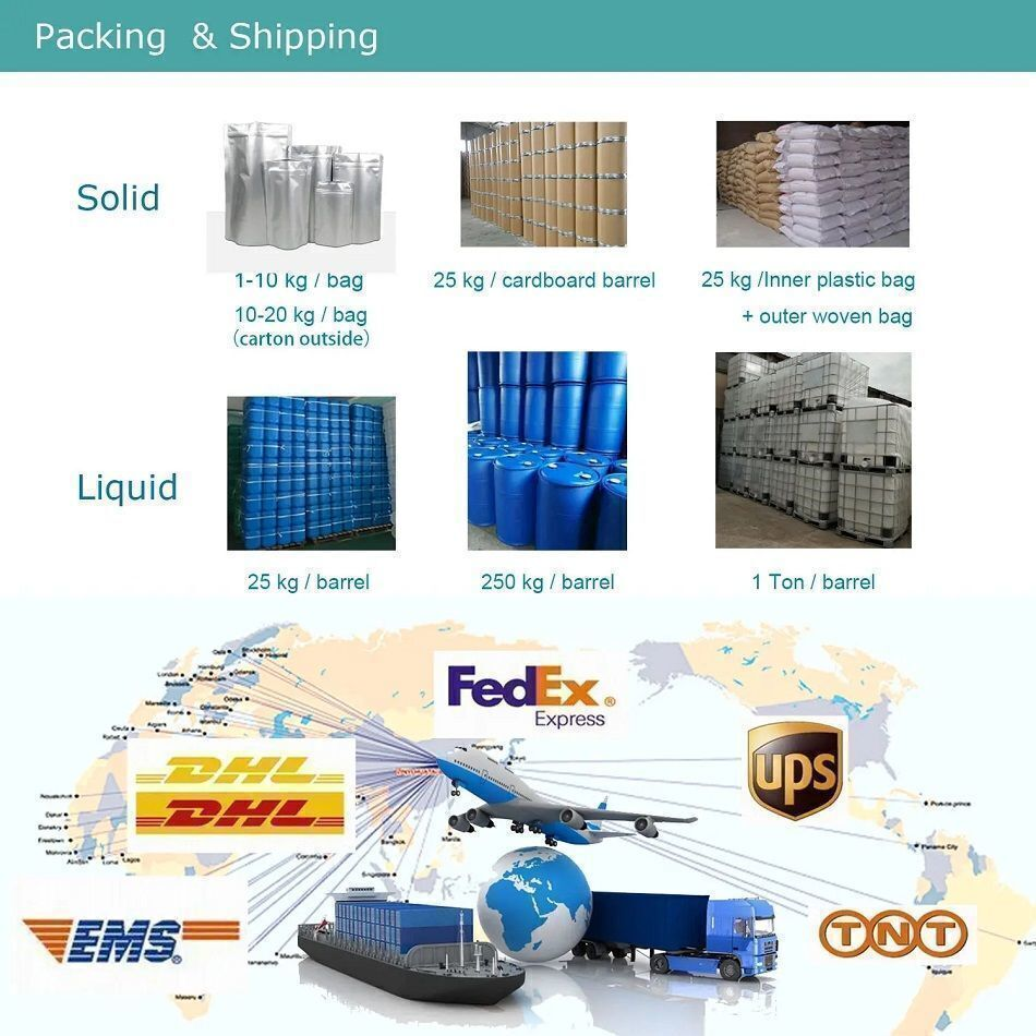 Buy research chemicals online